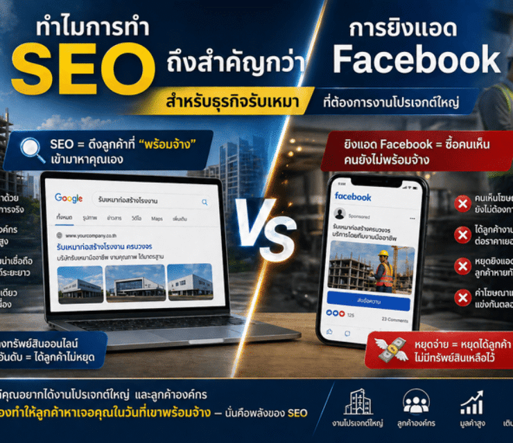 ทำไมการทำ SEO ถึงสำคัญกว่าการยิงแอด Facebook สำหรับธุรกิจรับเหมา (ที่อยากได้งานโปรเจกต์ใหญ่)