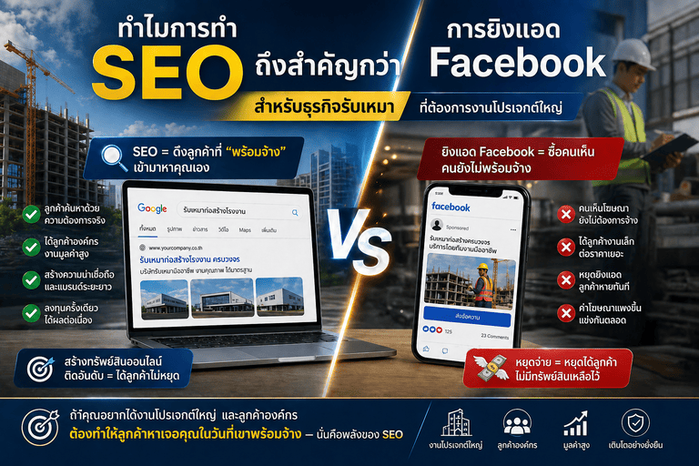 SEO สำหรับผู้รับเหมา,