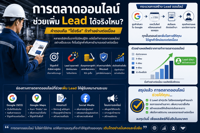 การตลาดออนไลน์ช่วยเพิ่ม Lead ได้จริงไหม?
