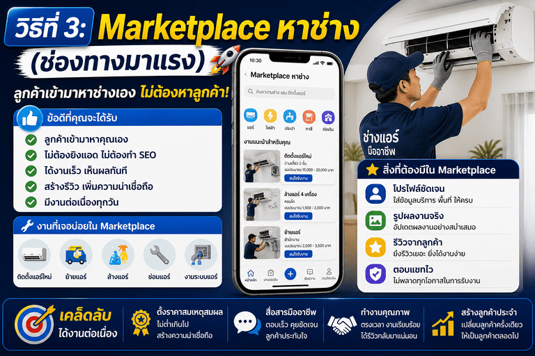 Marketplace งานช่าง