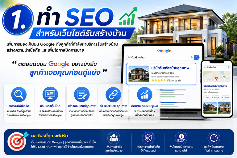 ทำ SEO สำหรับเว็บไซต์รับสร้างบ้าน