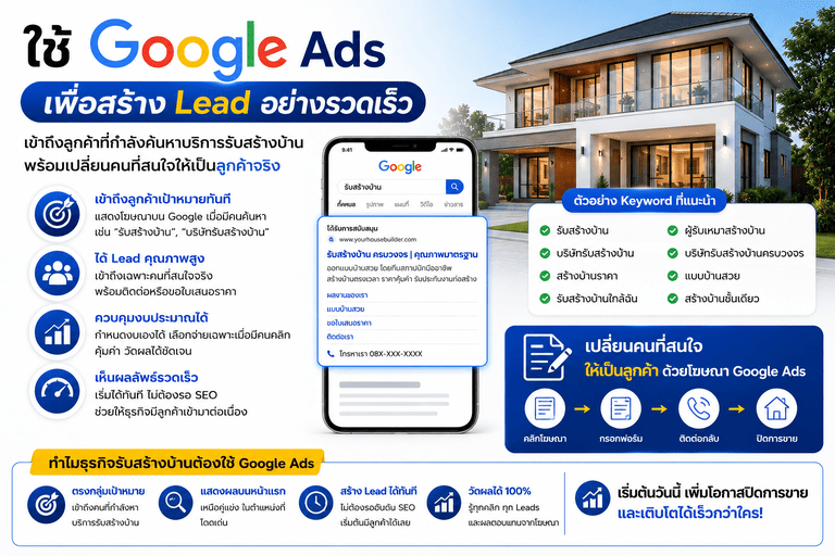 ทำ Local SEO เพื่อดึงลูกค้าในพื้นที่