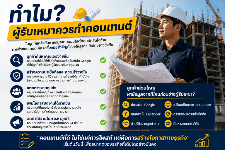 ทำไมผู้รับเหมาควรทำคอนเทนต์